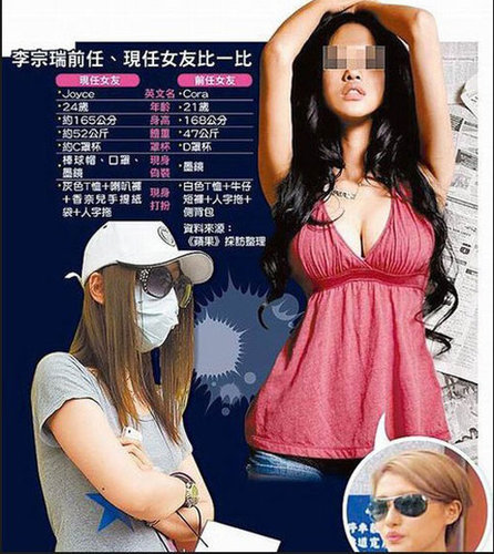 Li Zongrui’s Sex Scandal (Videos + Pics)